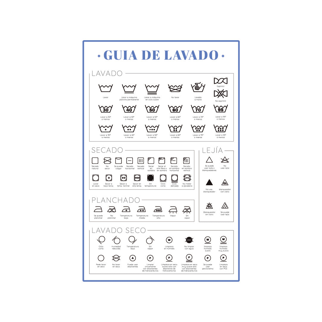 guia error