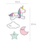 Unicornio